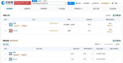 前副總裁璩靜新公司被列入經(jīng)營(yíng)異常 登記經(jīng)營(yíng)場(chǎng)所無(wú)法聯(lián)系