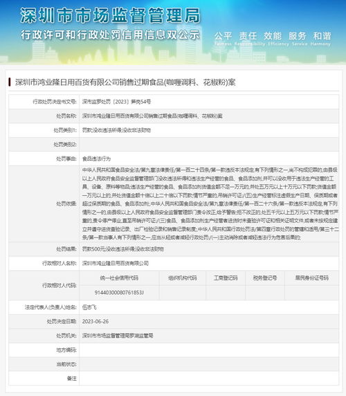 深圳市鴻業隆日用百貨銷售過期食品被罰